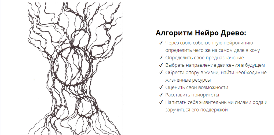 Нейродрево. Нейрографика дерево рода. Нейро Древо. Нейродрево финансового роста. Нейро слова