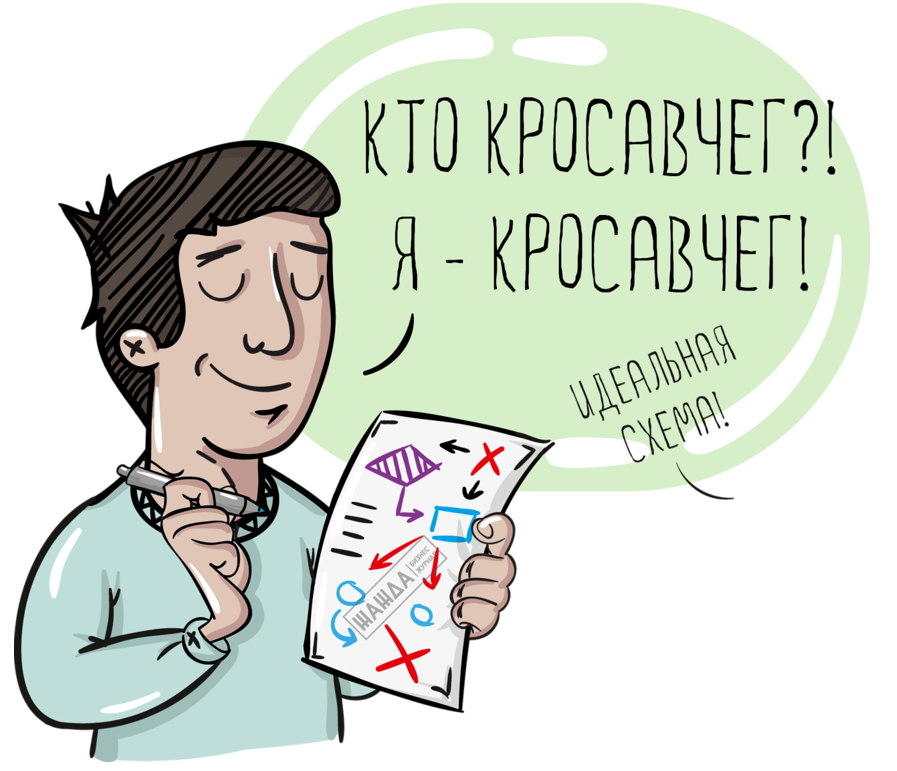 Картинки по продажам