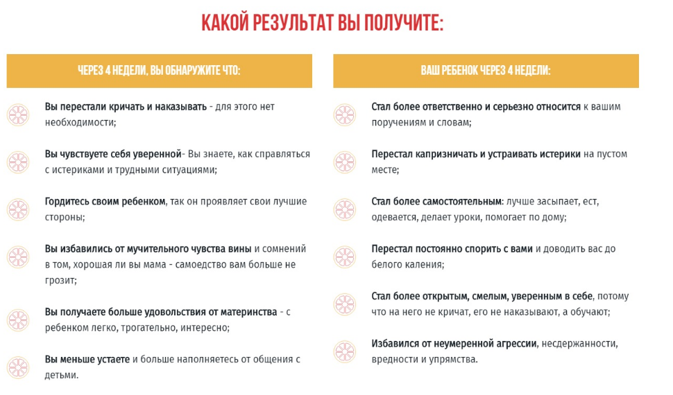 [Школа психологии для мам] Послушный ребенок за 4 недели [Ольга Товпеко